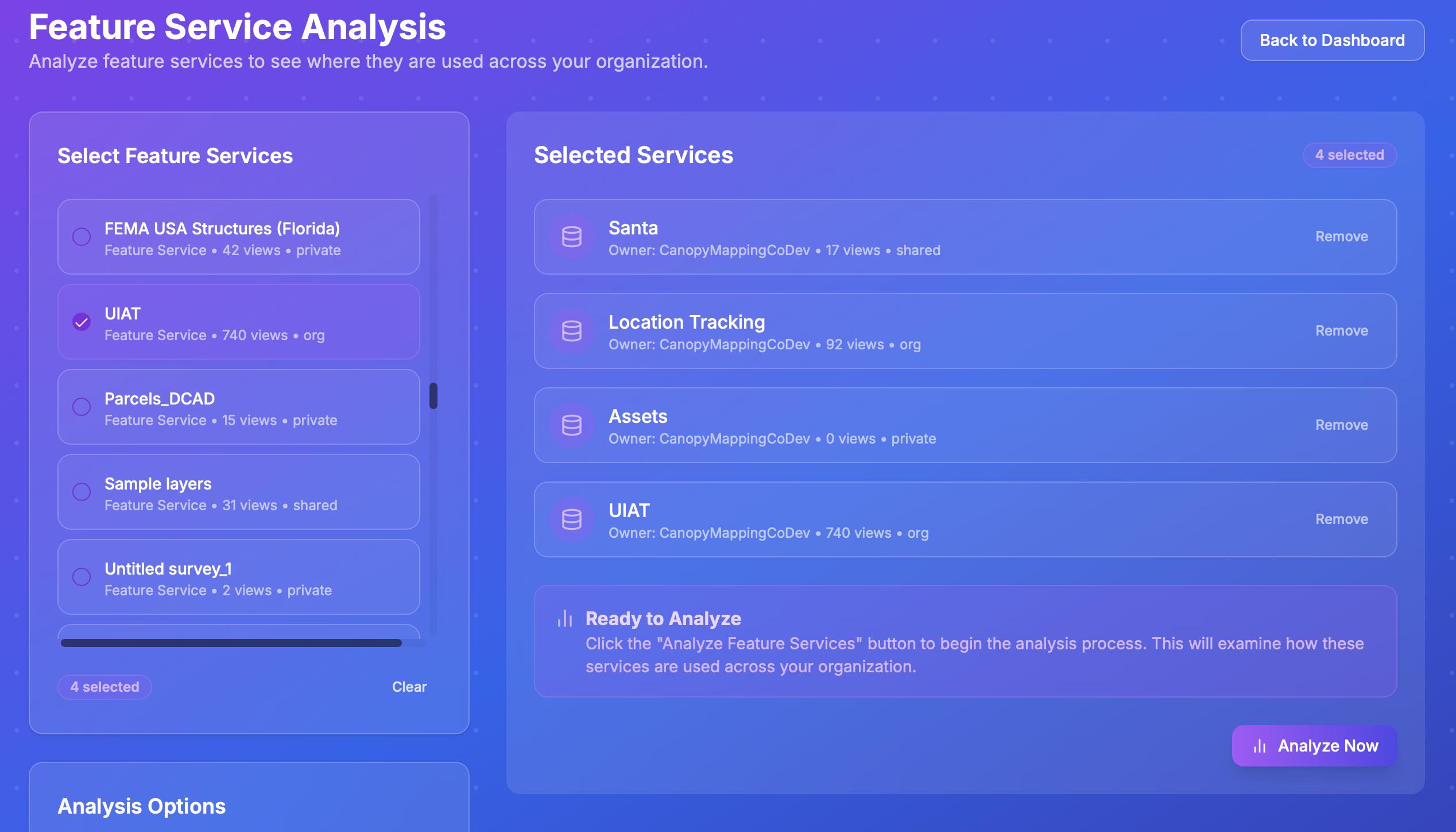 Feature Service Analysis